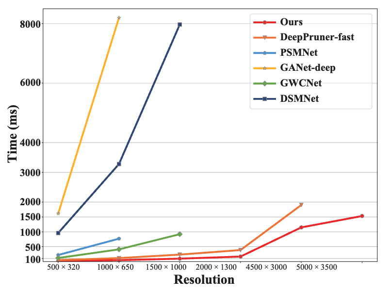 Decnet.png